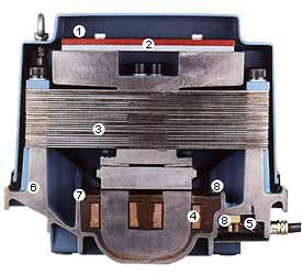 Aviteq磁力振動(dòng)器